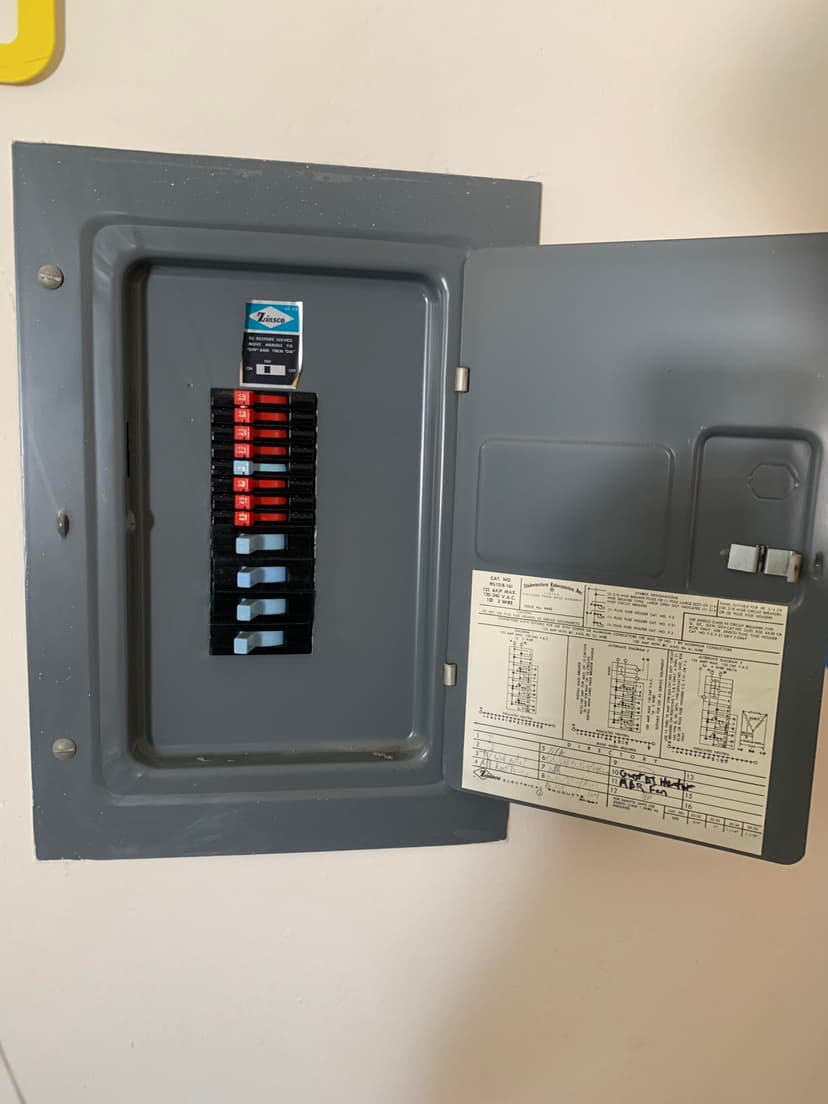 Zinsco dangerous electrical panel