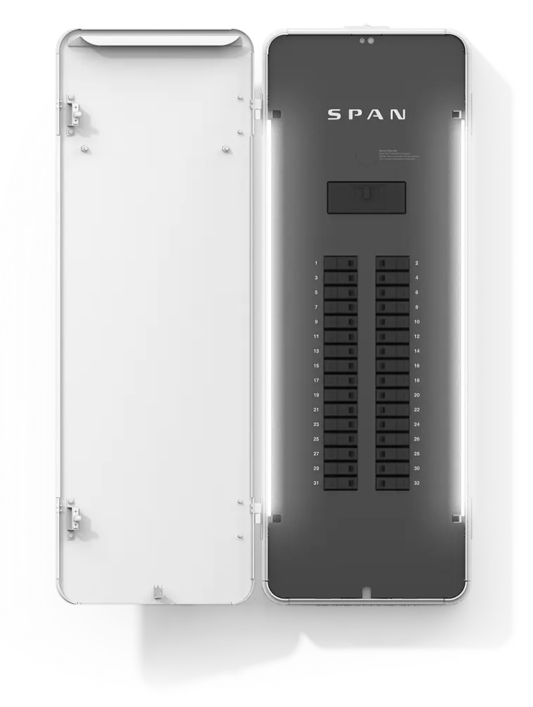 SPAN electrical panel